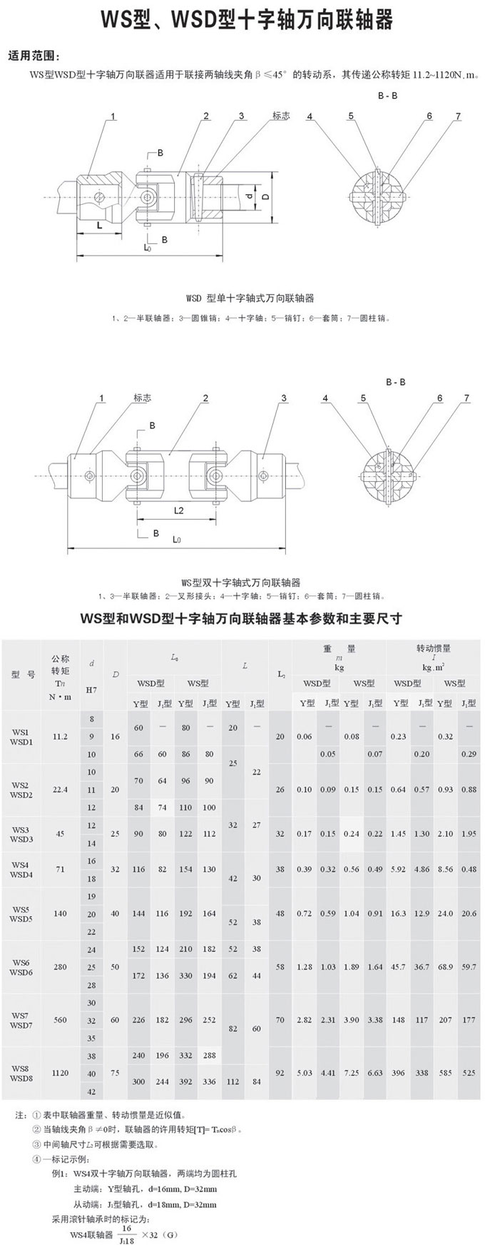 十字轴式万向联轴器